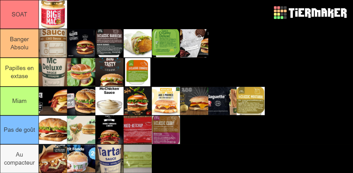 SAUCE MCDO Tier List Rankings) TierMaker