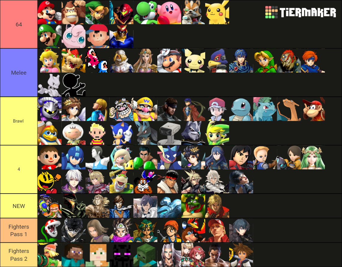 Super Smash Bros. Roster Builder (768 Characters) Tier List (Community ...