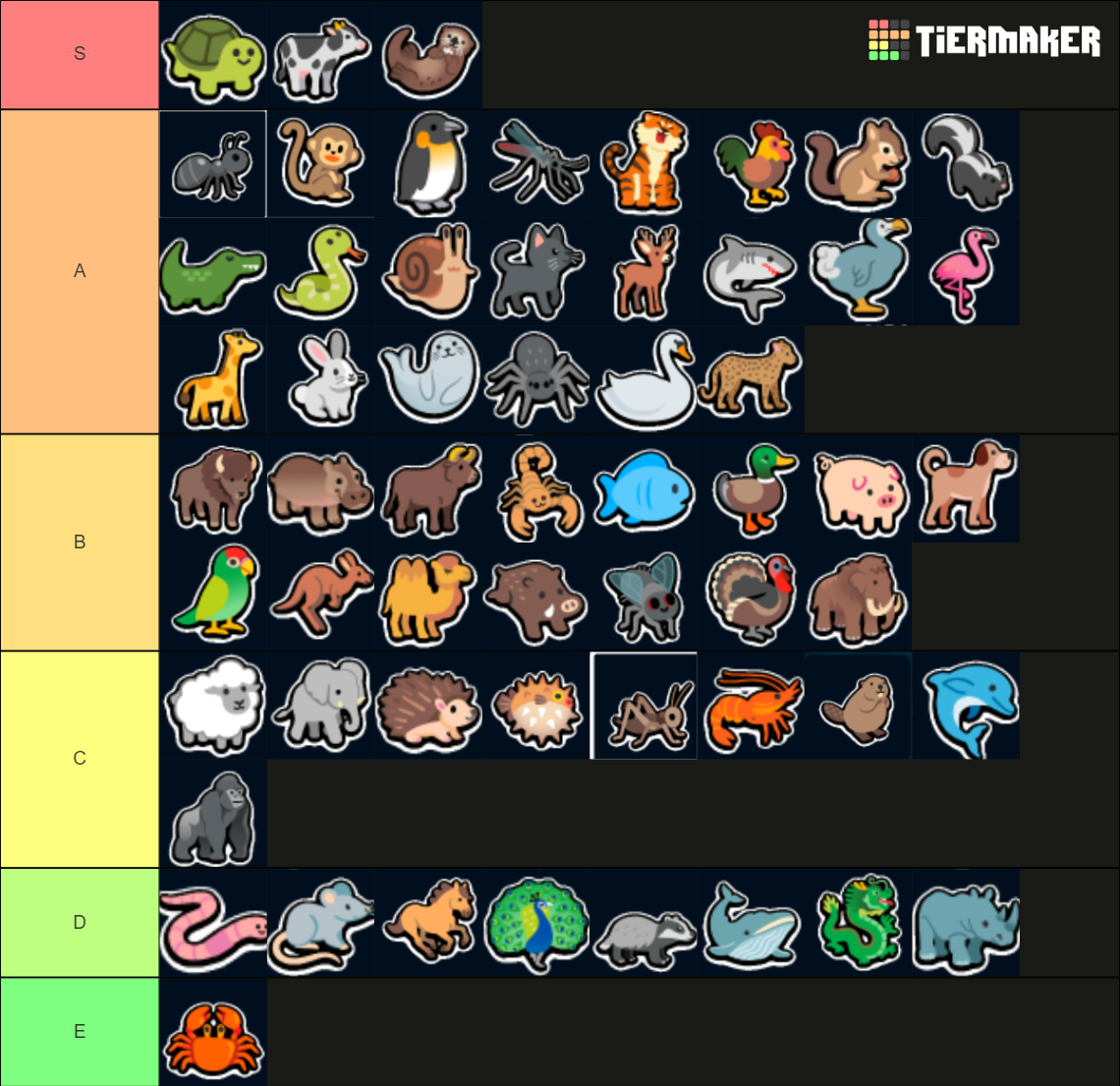 All pets in Super Auto Pets Tier List Rankings) TierMaker