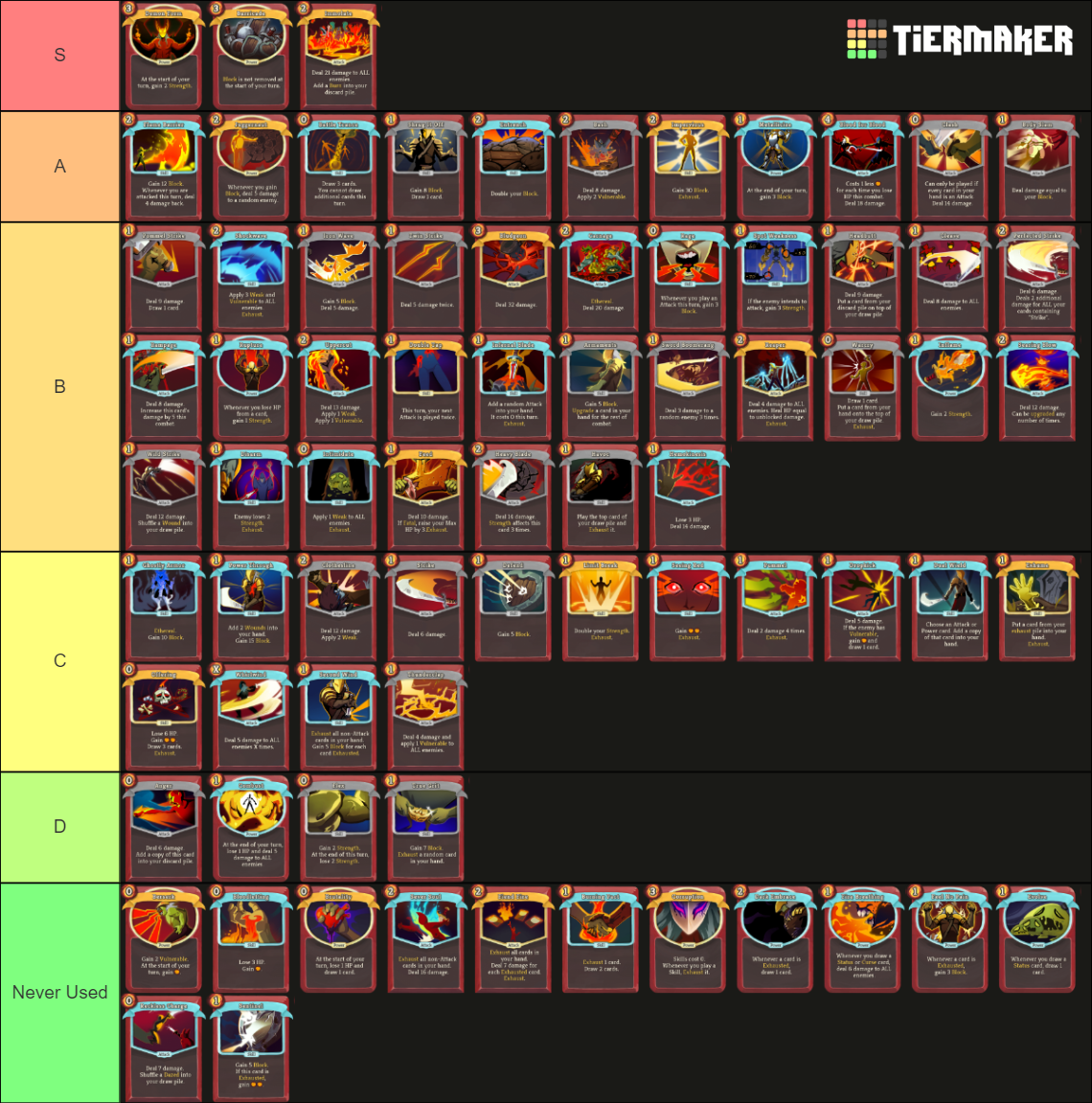 slay the spire ironclad tier list