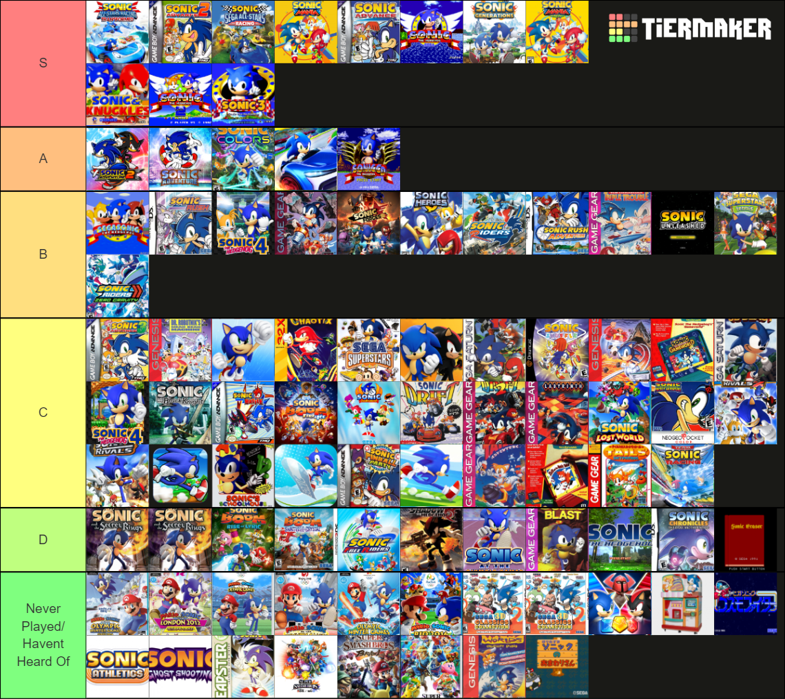 Every Sonic Game Ever Tier List (Community Rankings) - TierMaker