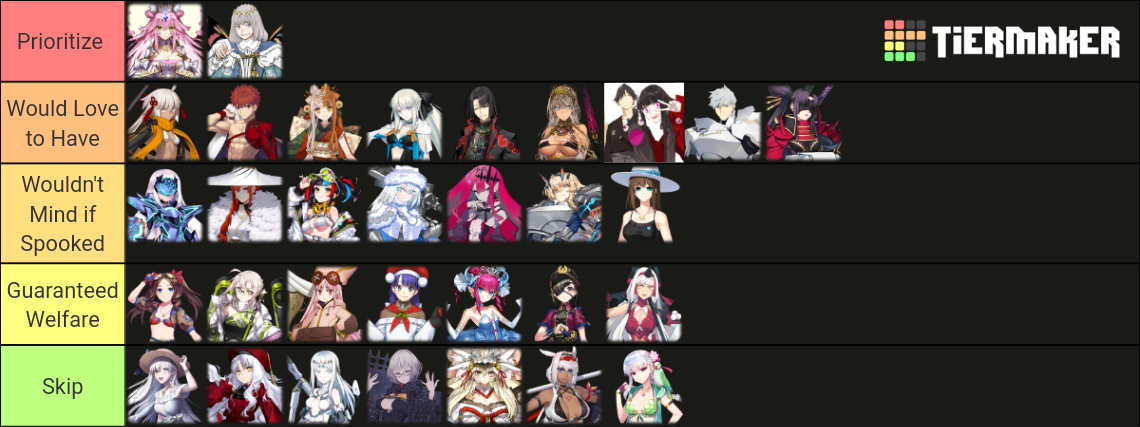 Fgo Na 2023 Most Wanted Servants Tier List Community Rankings Tiermaker 8362