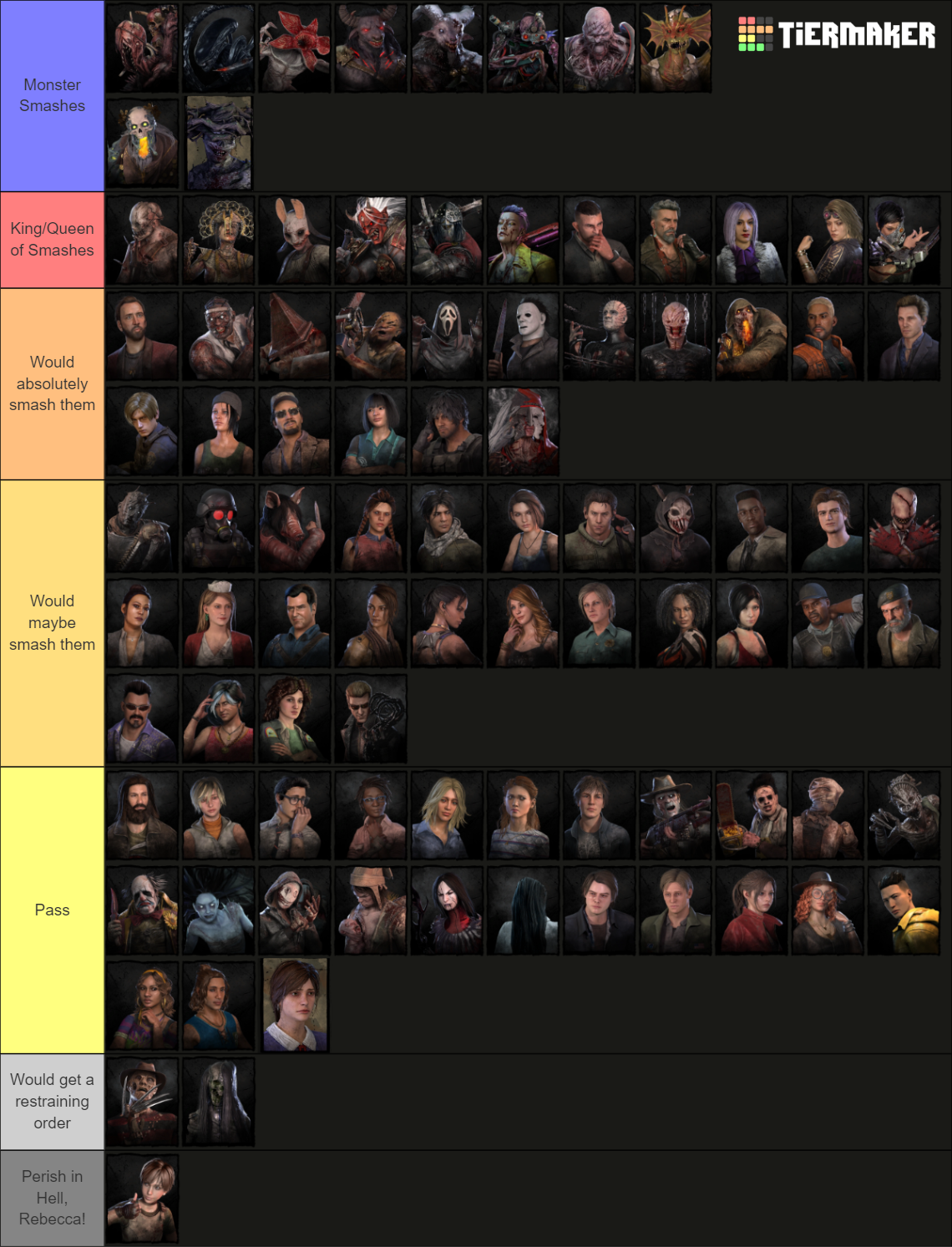 Dead By Daylight (Including Chapter 31) Tier List (Community Rankings ...