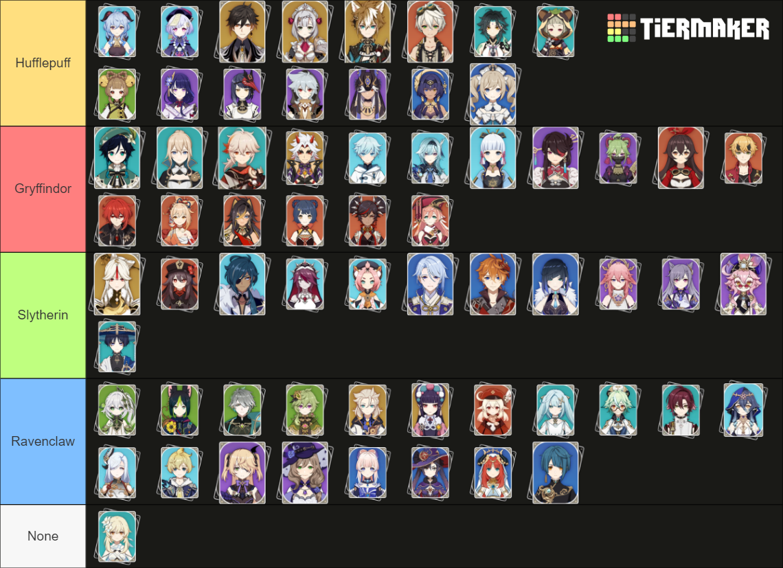 Genshin Impact Characters' Hogwarts House (3.5) Tier List (Community ...