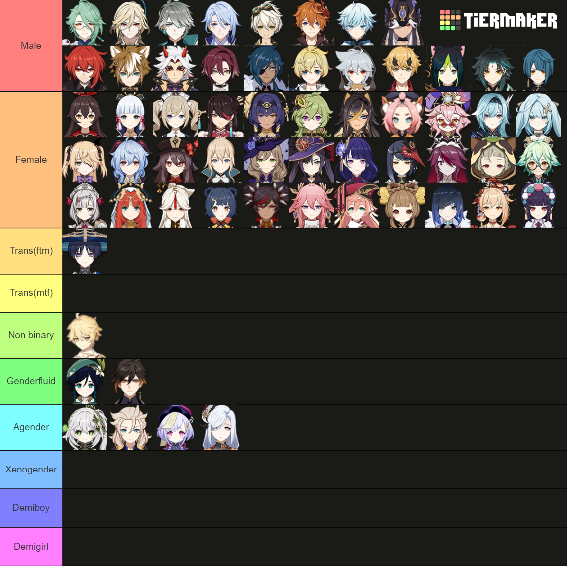 Genshin impact gender hesdcanon Tier List Rankings) TierMaker