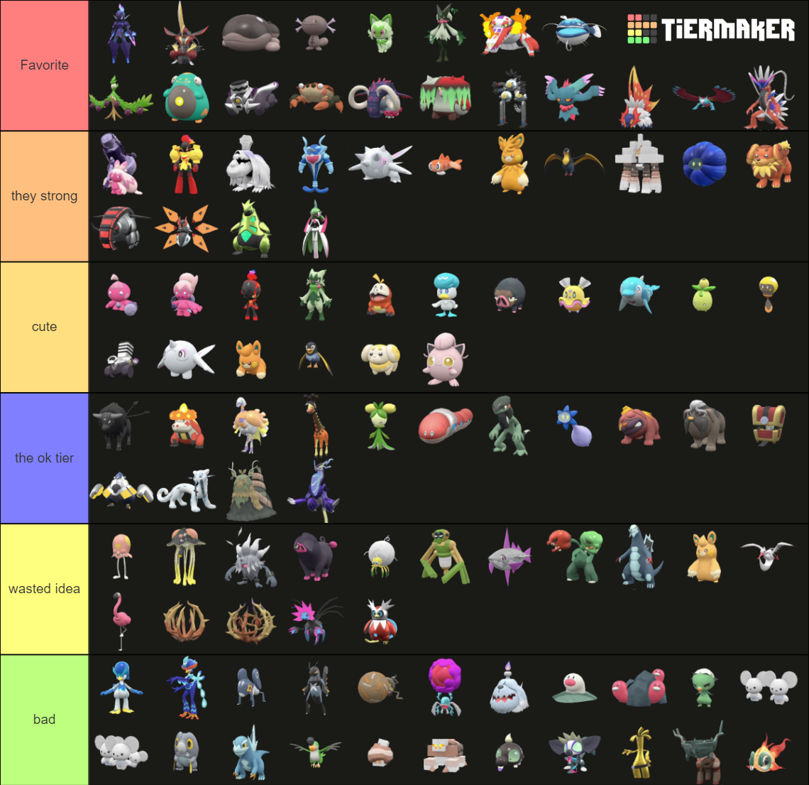 Pokémon Scarlet And Violet (all New Pokemon) Tier List (Community ...