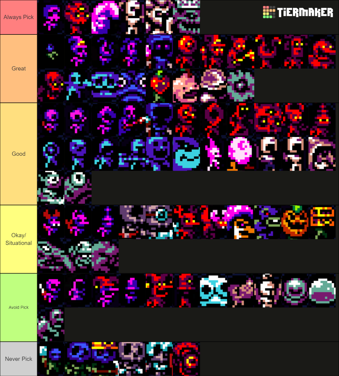 Boneraiser Minions all minions Tier List Rankings) TierMaker