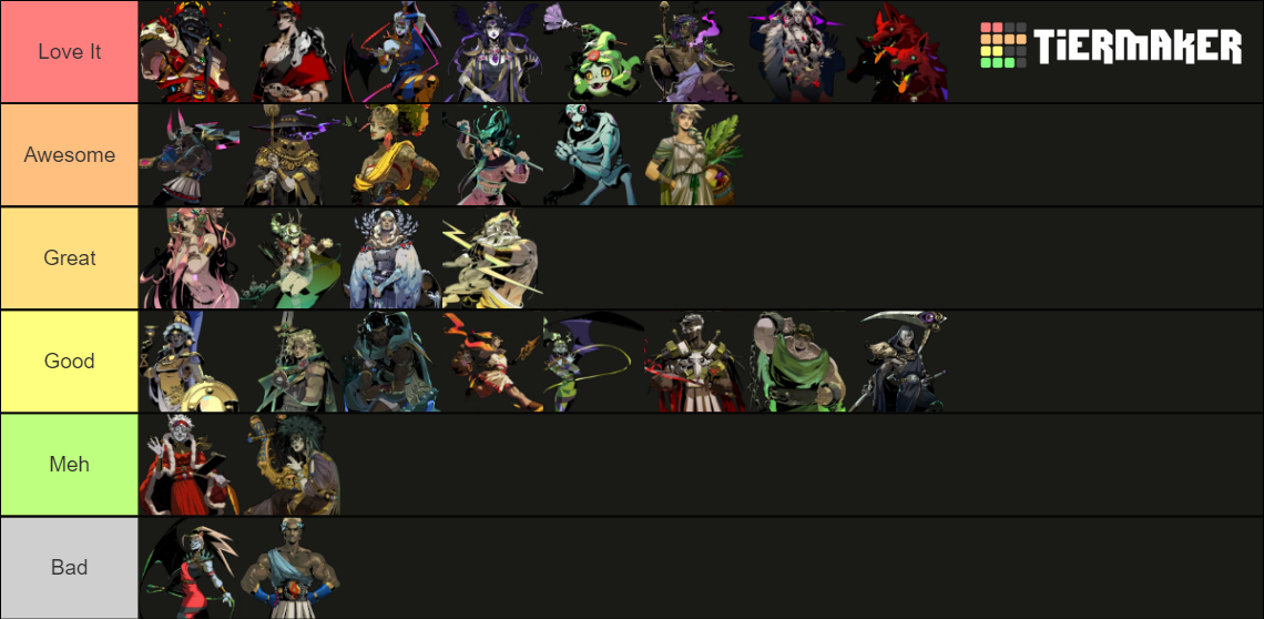 Hades Main Characters Tier List Community Rankings Tiermaker