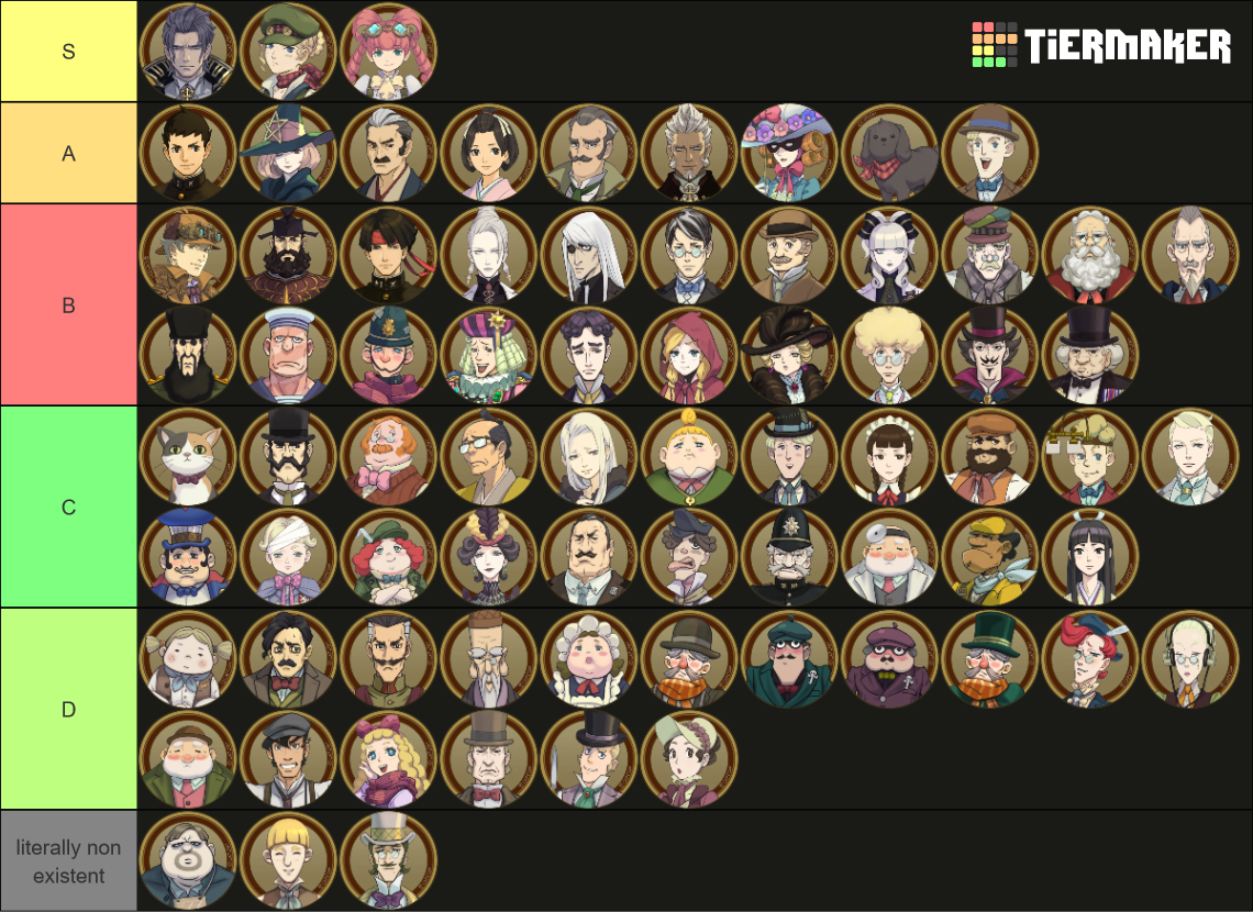 Ace Attorney Character Tier List Number Aceattorneycirclejerk | Hot Sex ...