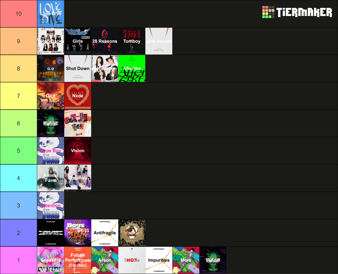 top ten kpop songs 2022 Tier List Rankings) TierMaker