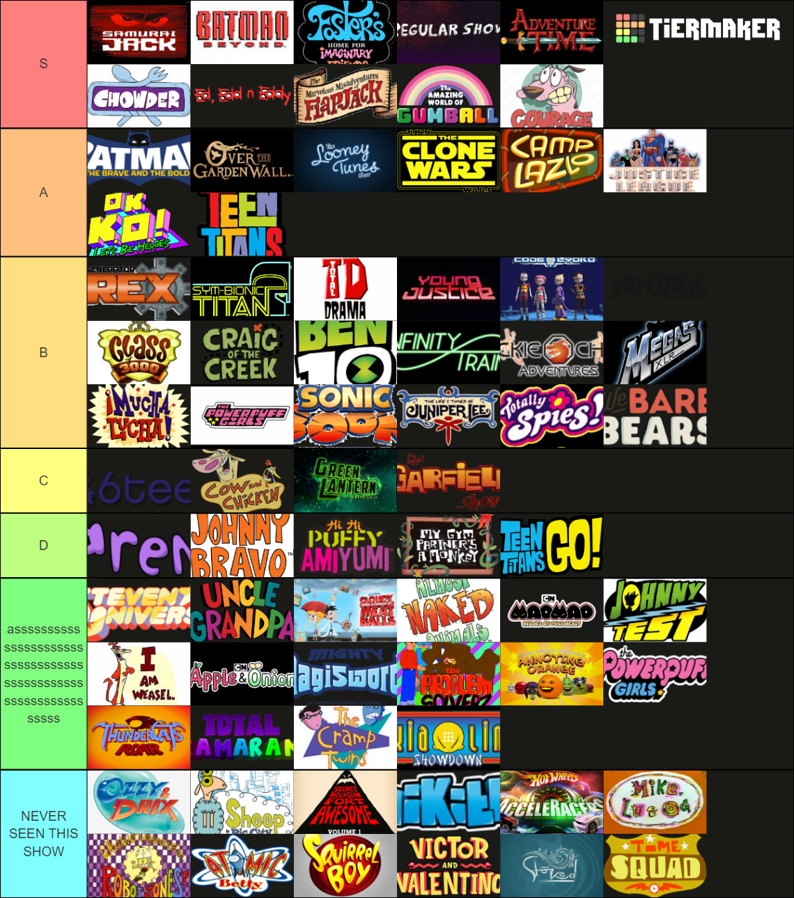 Ultimate Cartoon Network Tier List (community Rankings) - Tiermaker