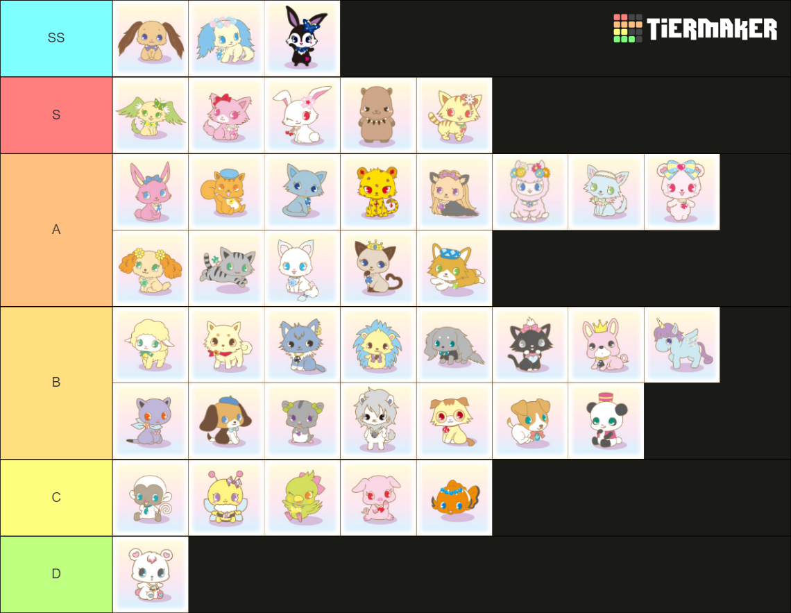 Jewelpet Tier List Rankings) TierMaker