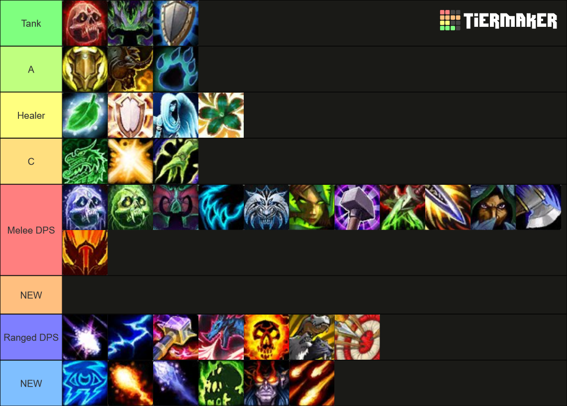 Wow tank tier list dragonflight