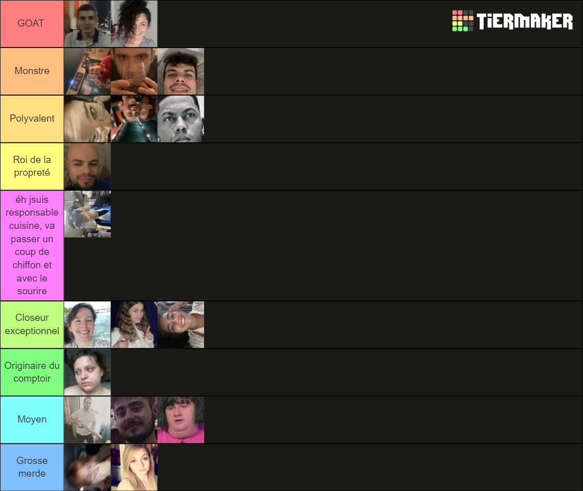 skills-en-cuisine-tier-list-community-rankings-tiermaker