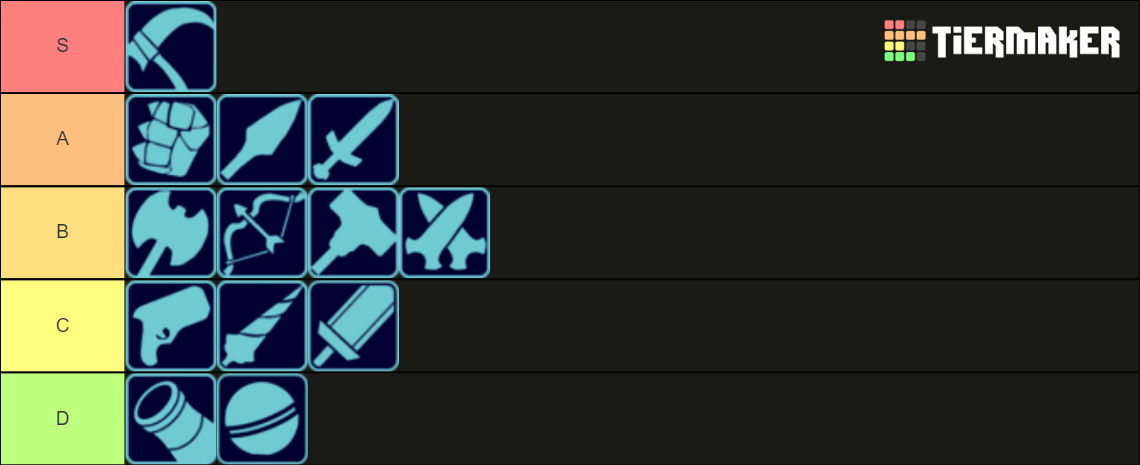 Brawlhalla All Weapons Tier List (Community Rankings) - TierMaker