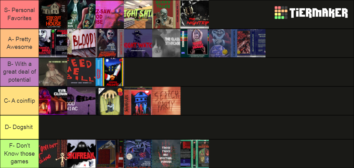 All Puppet Combo/Torture Star Games Tier List Rankings