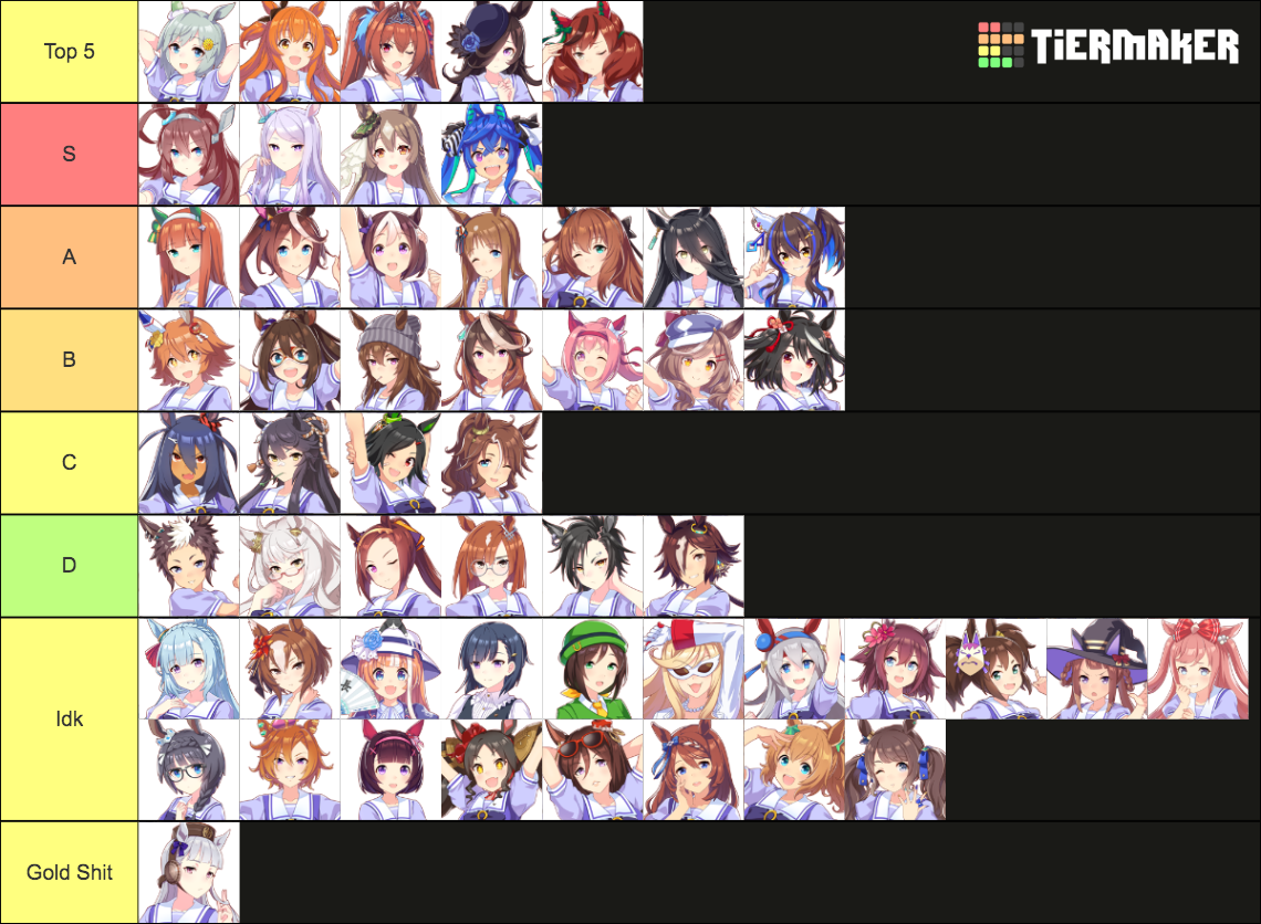 ウマ娘tiermaker】Create a ウマ娘 シナリオ - umamusume scenarios