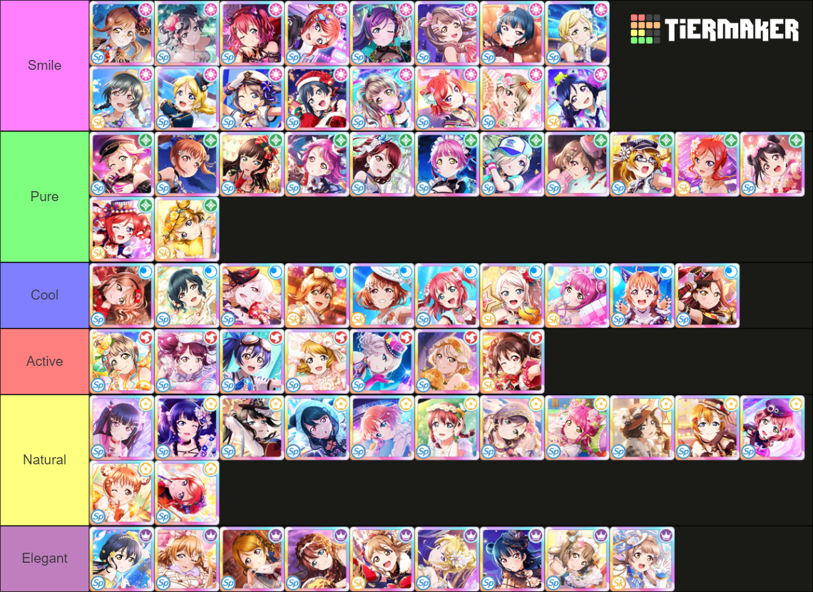 love-live-sifas-ur-last-update-ty-sifas-tier-list-community