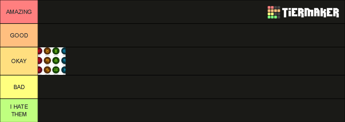 create-a-zodiac-artist-tier-list-tiermaker