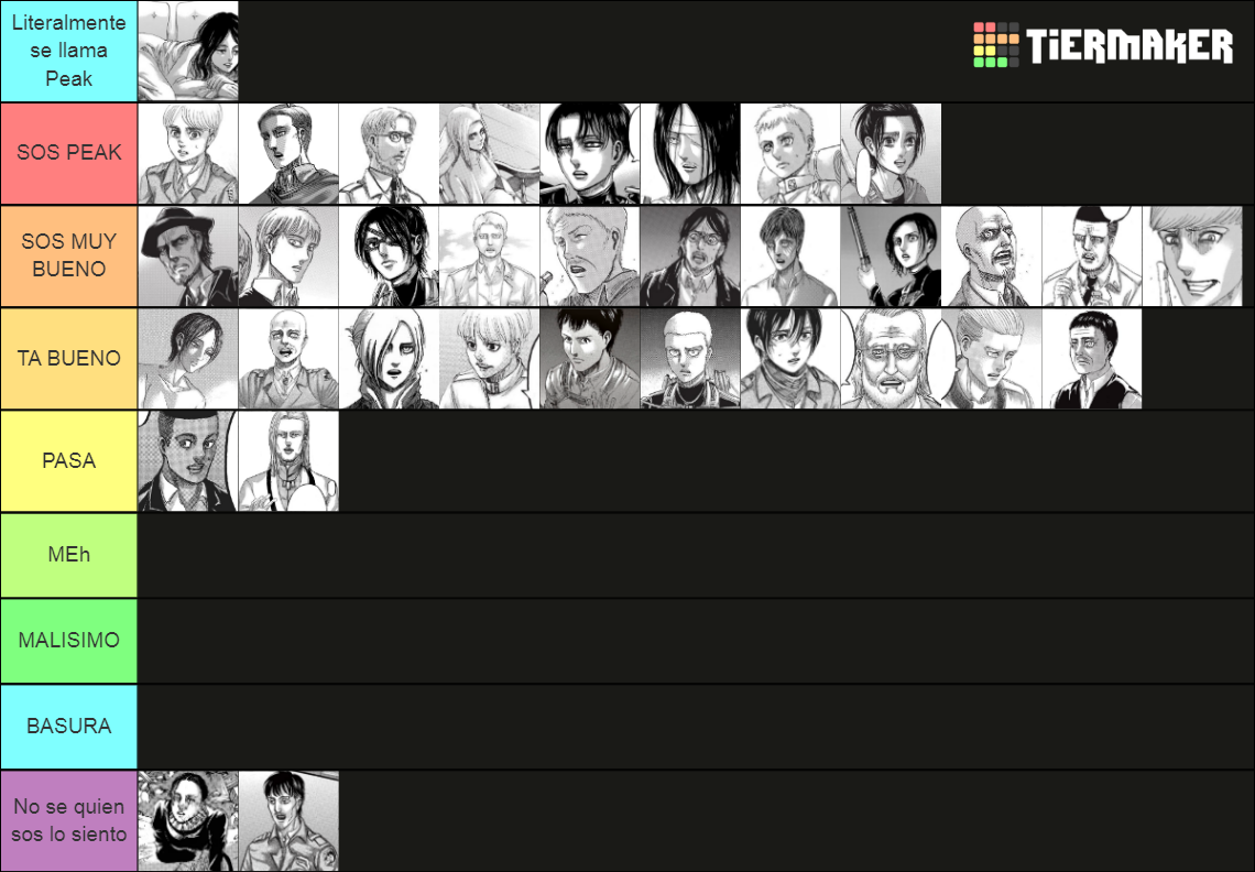 Attack on Titan Tier List (Community Rankings) - TierMaker