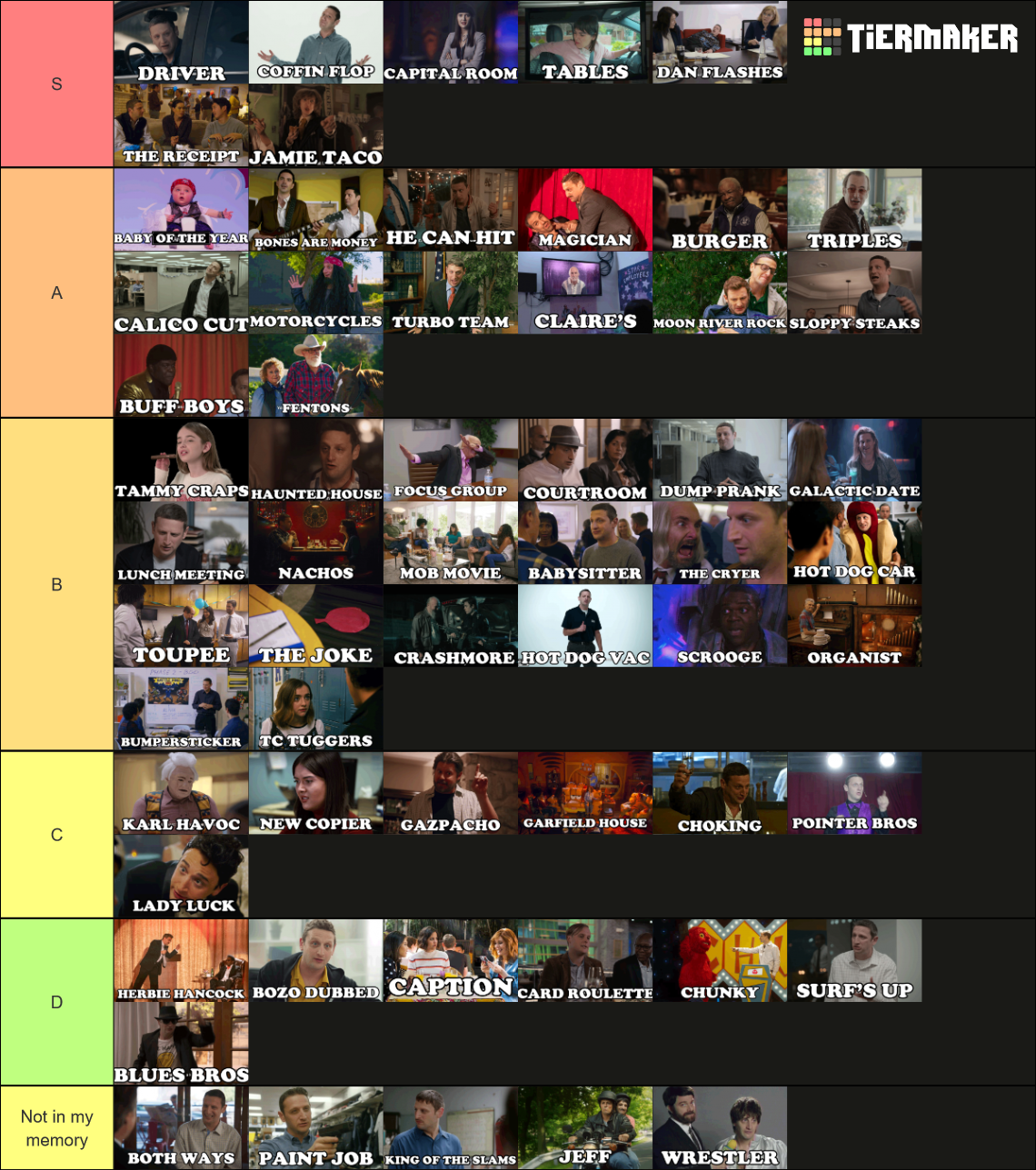 ALL Tim Robinson Sketches (ITYSL & The Characters) Tier List (Community