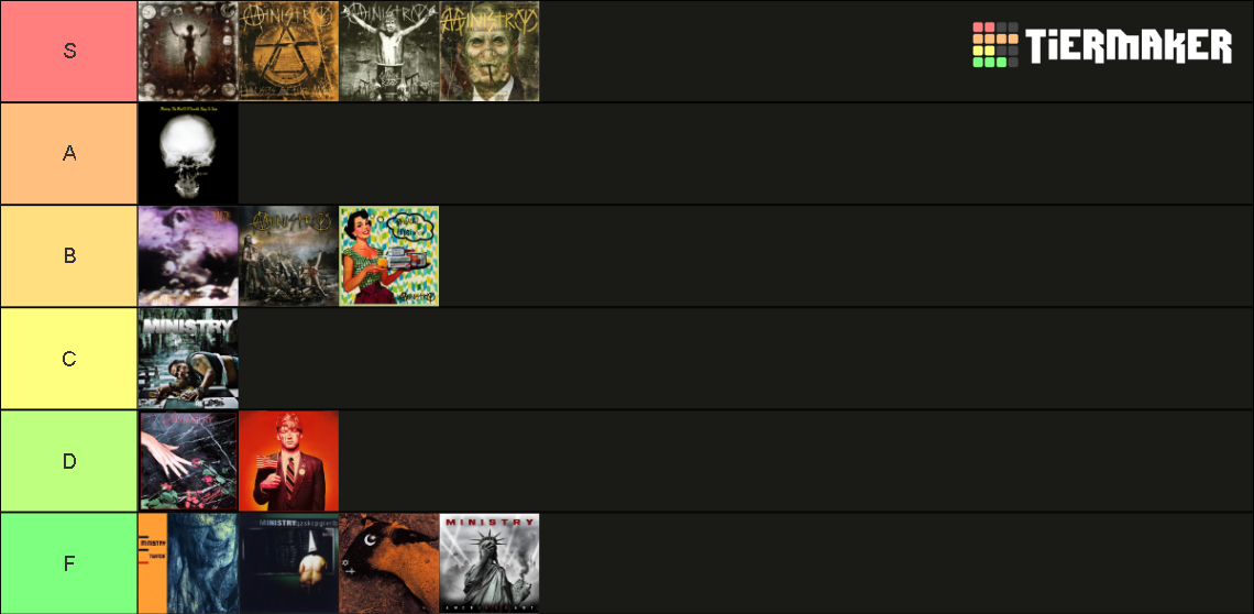 Ministry (band) visual data 5