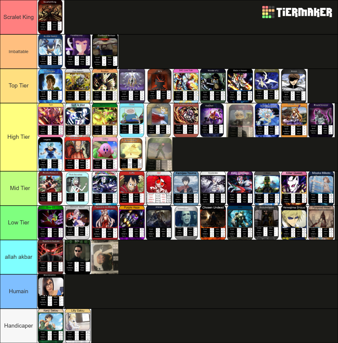 Carte V1 Tier List (Community Rankings) - TierMaker