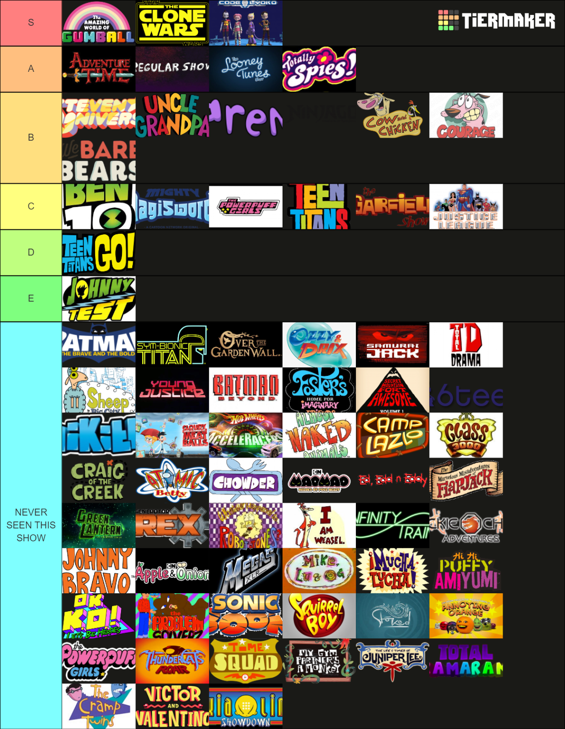 Ultimate Cartoon Network Tier List (Community Rankings) - TierMaker