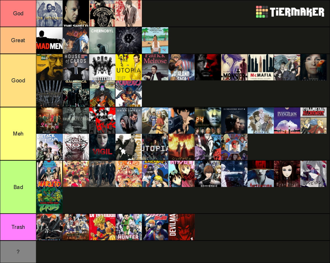 Best series Tier List (Community Rankings) - TierMaker