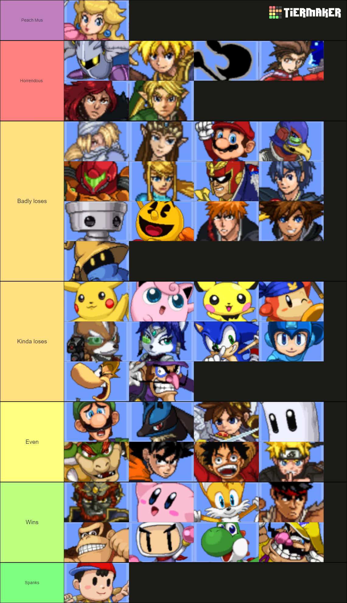Smash Flash 2 (SSF2) Version 1.3 Tier List (Community Rankings) - TierMaker
