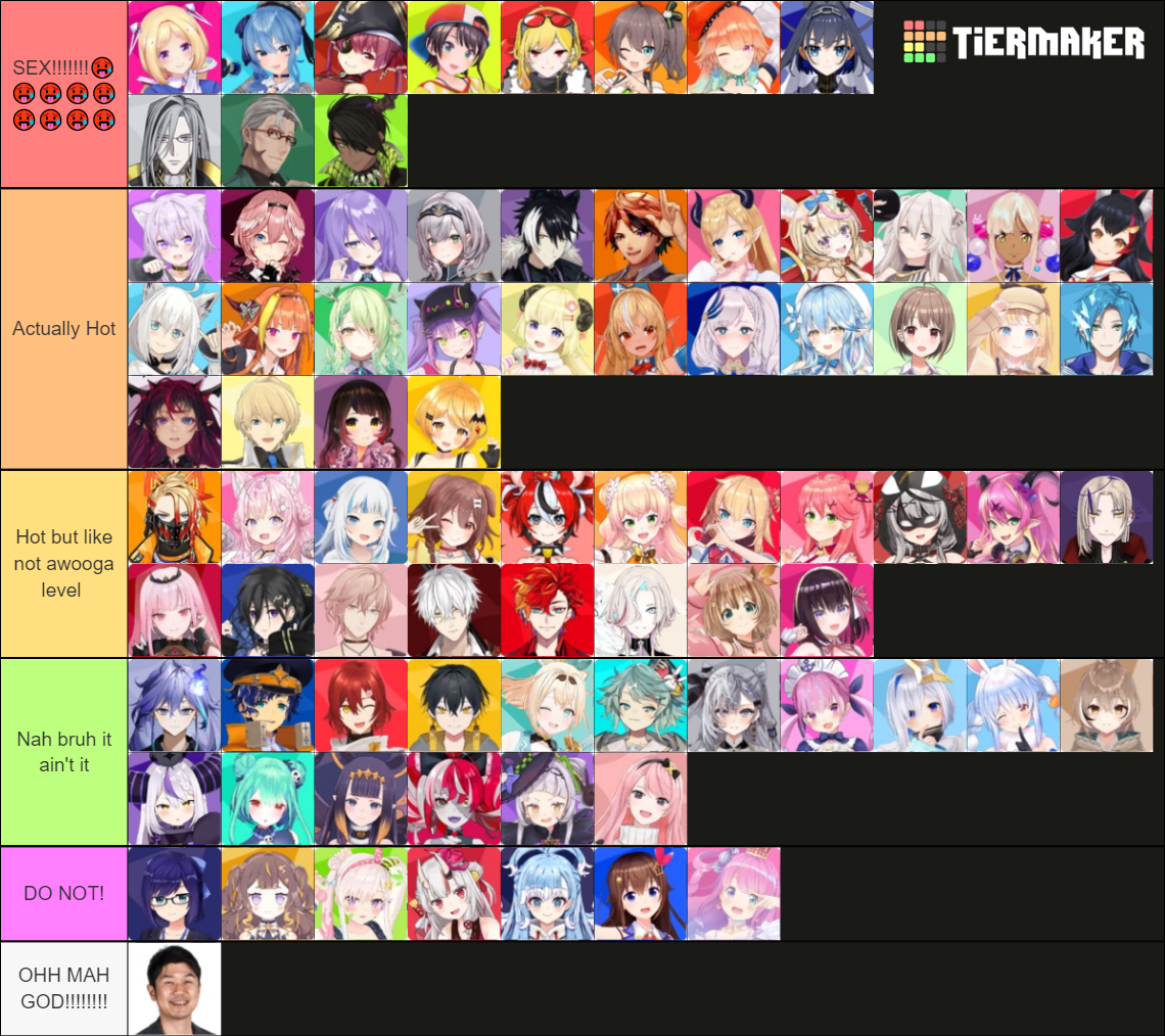 Staff Tierlists Tier List Community Rankings Tiermaker Hot Sex Picture