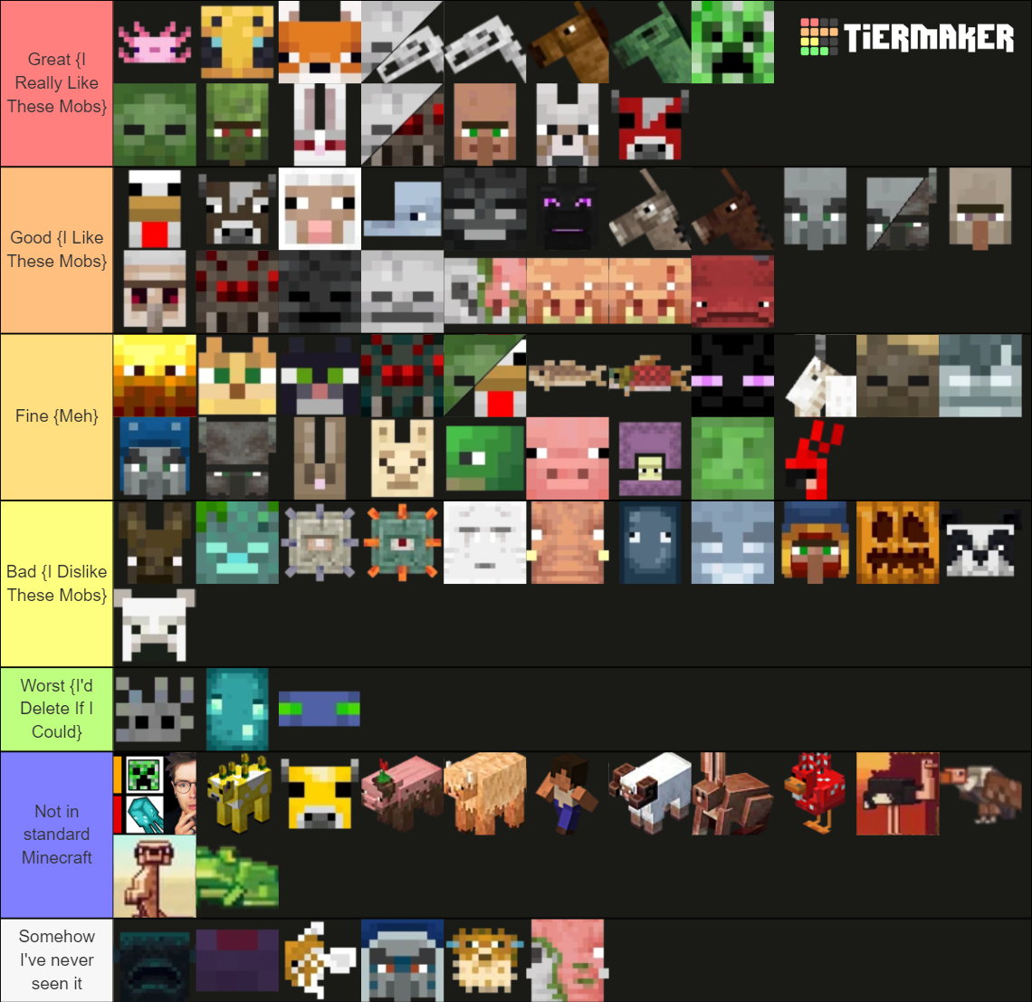 Minecraft {Mob } 1.17 {Mobs} + Minecraft Earth Mobs Tier List ...