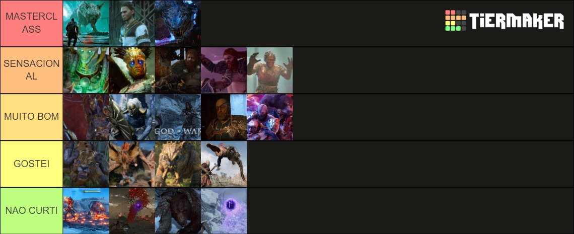 God of War Ragnarok Boss Fights Tier List (Community Rankings) - TierMaker