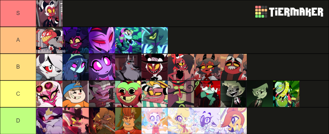 Helluva Boss Characters Tier List (Community Rankings) - TierMaker