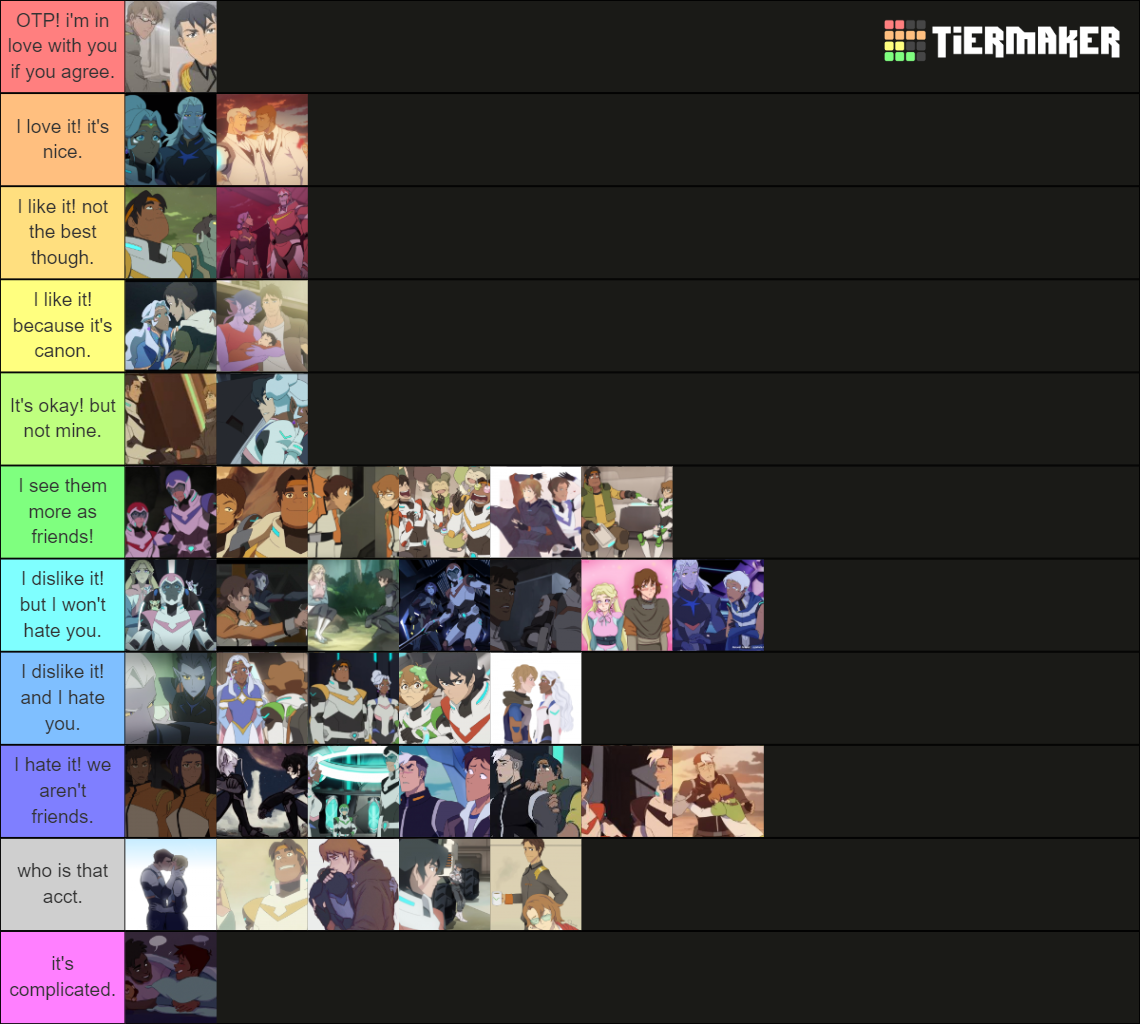 Rank the Voltron ships! Tier List (Community Rankings) - TierMaker