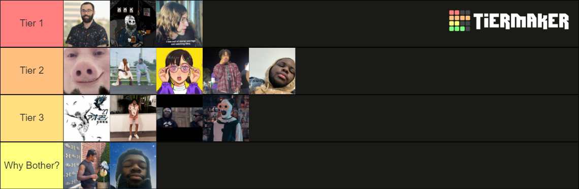 Movie Watcher Tiers Tier List Community Rankings TierMaker