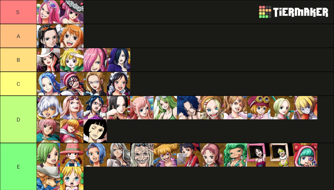 Every One Piece female character Tier List Rankings) TierMaker