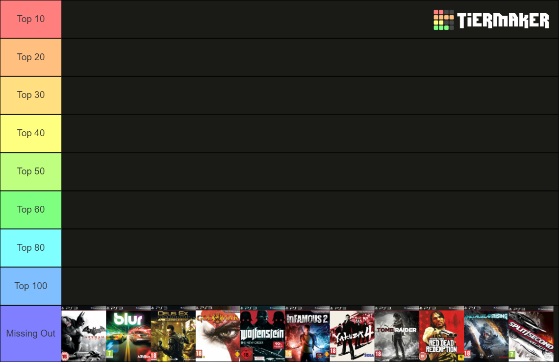 The Greatest PS3 Games Tier List Rankings) TierMaker