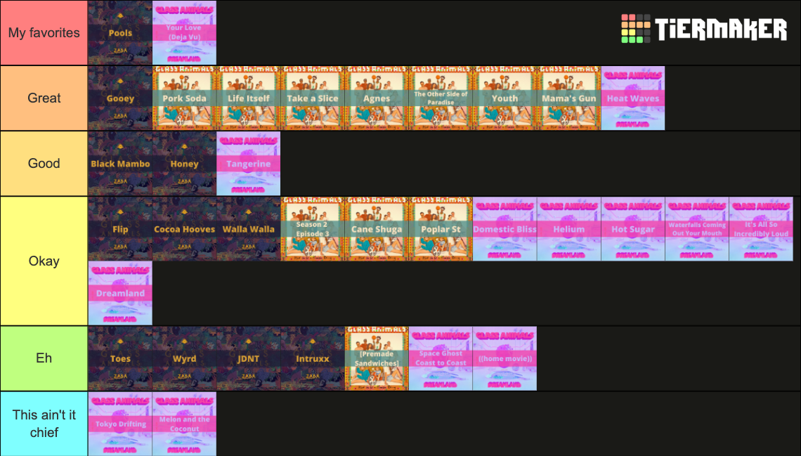 Glass Animals Discography [2022] Tier List Rankings) TierMaker
