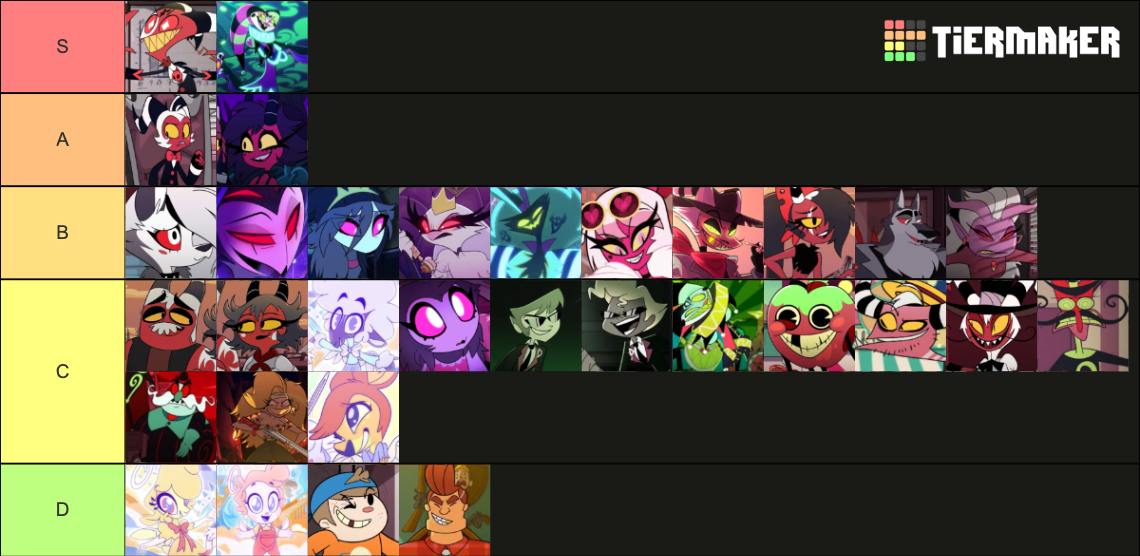 Helluva Boss Characters Tier List (Community Rankings) - TierMaker