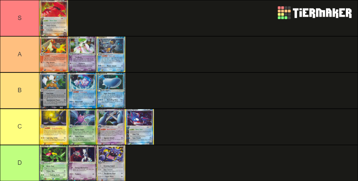 Pokemon TCG 2004 Tier List Rankings) TierMaker