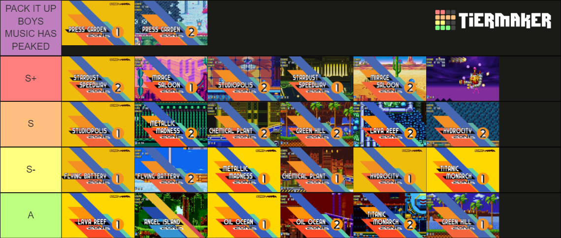 sonic-mania-ost-tier-list-community-rankings-tiermaker