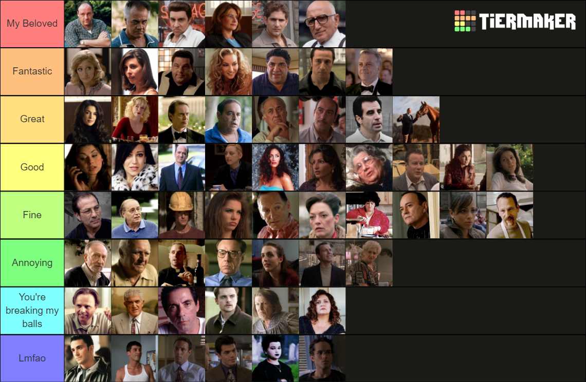 The Sopranos Characters Tier List (Community Rankings) - TierMaker