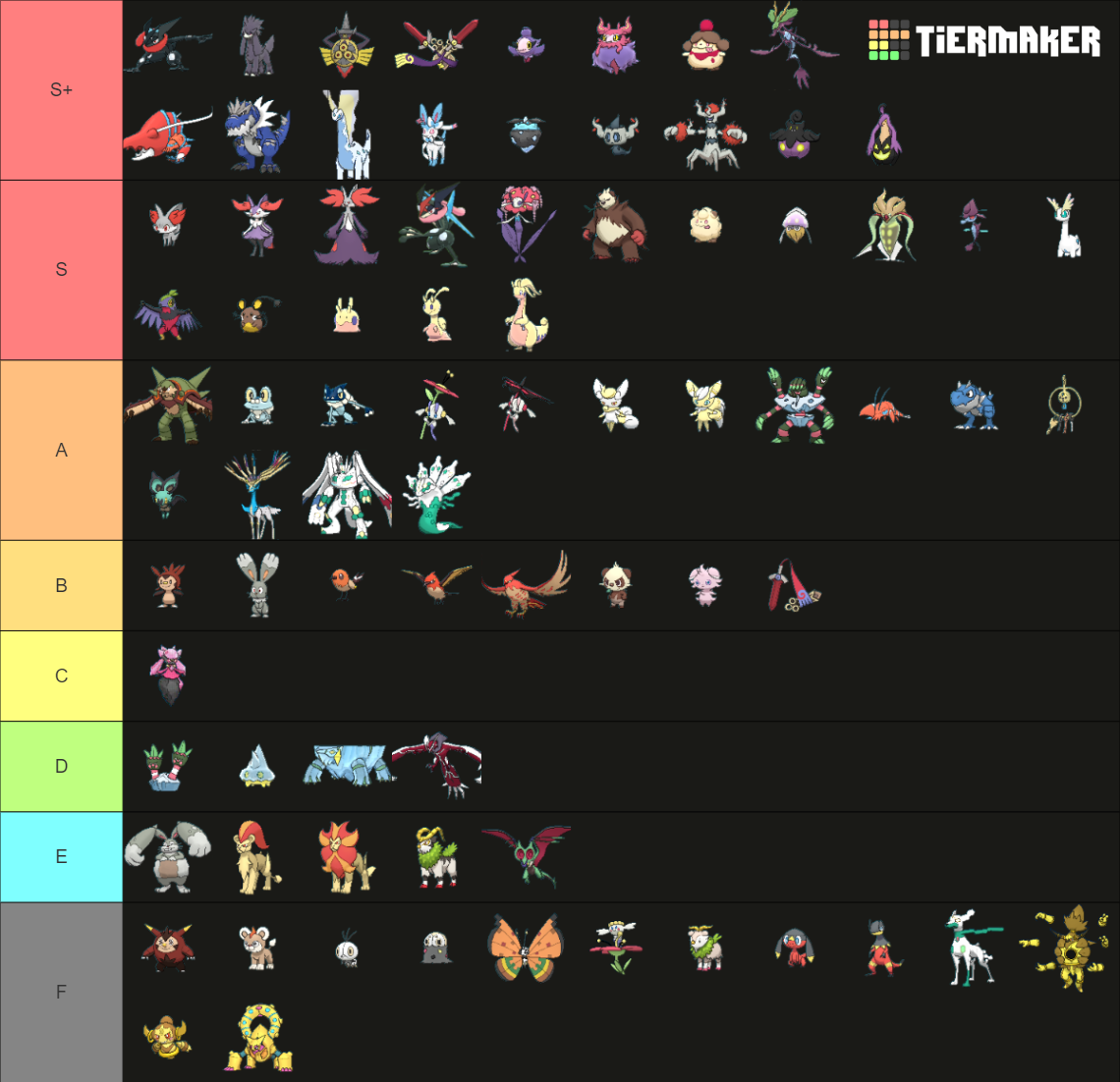 Generation 6 Shinies Tier List (Community Rankings) - TierMaker