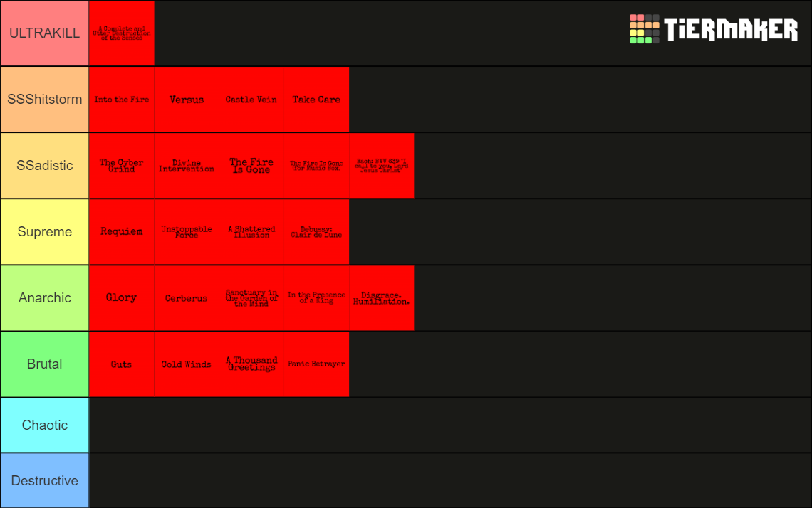 Ultrakill Soundtrack Tier List Community Rankings Tiermaker Ultrakill Soundtrack Tier List Community Rankings Tiermaker