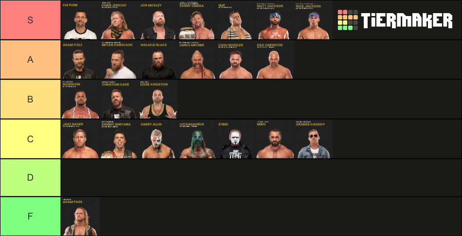 AEW 2022 Tier List (Community Rankings) - TierMaker