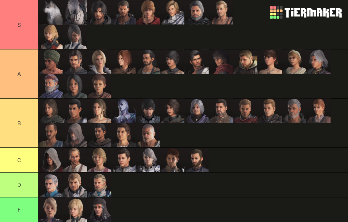 ffxvi-characters-final-fantasy-16-tier-list-community-rankings