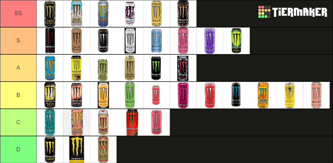 monster-flavors-tier-list-community-rankings-tiermaker