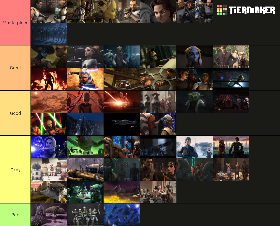STAR WARS THE CLONE WARS ARCS Tier List Rankings) TierMaker
