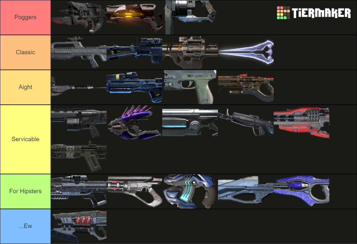 Halo Infinite Weapons (Bandit Included) Tier List (Community Rankings ...